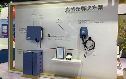 人工智能成國際儲能展熱門議題 儲能技術為新能源車注入動力下的家庭儲能革新