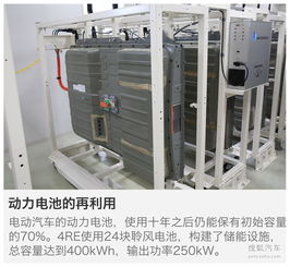 電動車變充電寶 日產(chǎn)電池再利用技術(shù)深度解讀與家庭儲能應(yīng)用